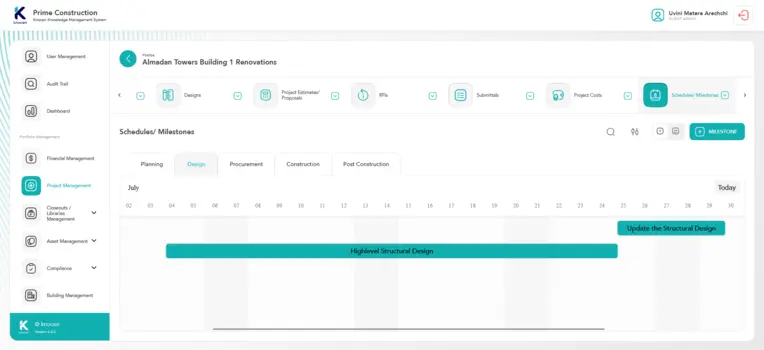 product dahboard preview