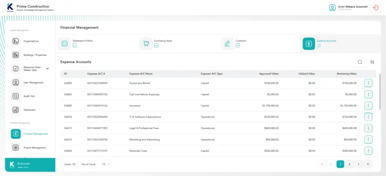 product dahboard preview
