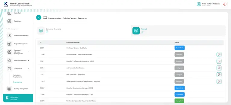 product dahboard preview