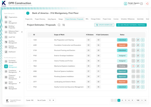 product dahboard preview